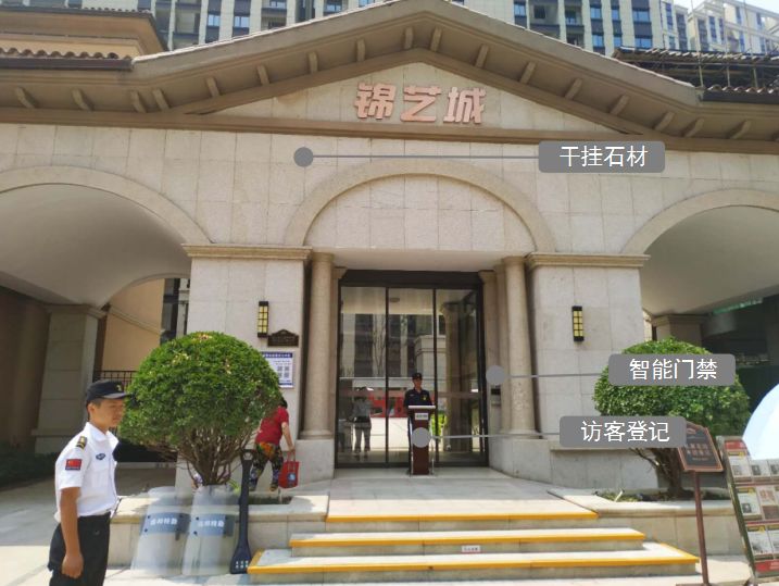 六年深耕，片区之王造城记