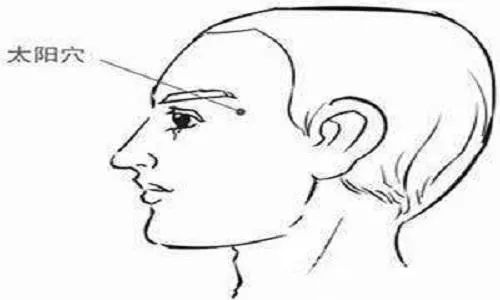 不敢吹空调按摩哪个穴位,空调吹多了吃什么药