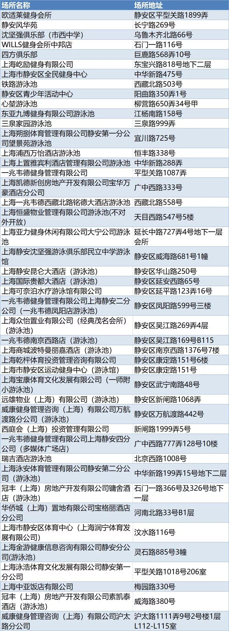 清凉一夏水乐园游泳,游泳胜地清凉一夏