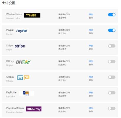 免费自助建站平台创业,独立站建站平台shopify