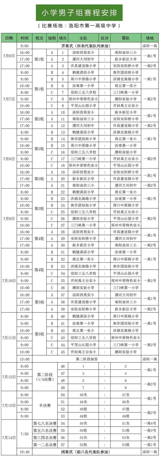省长杯校园足球赛,省长杯足球赛全程视频u7
