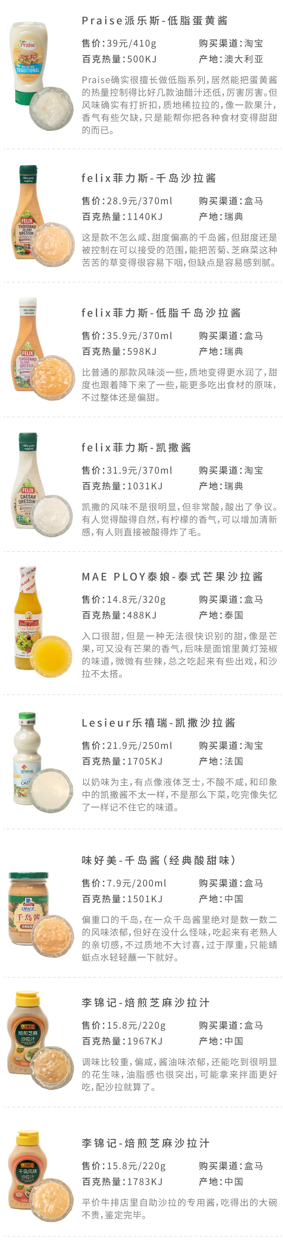 低卡版沙拉酱,低脂好吃的沙拉酱推荐