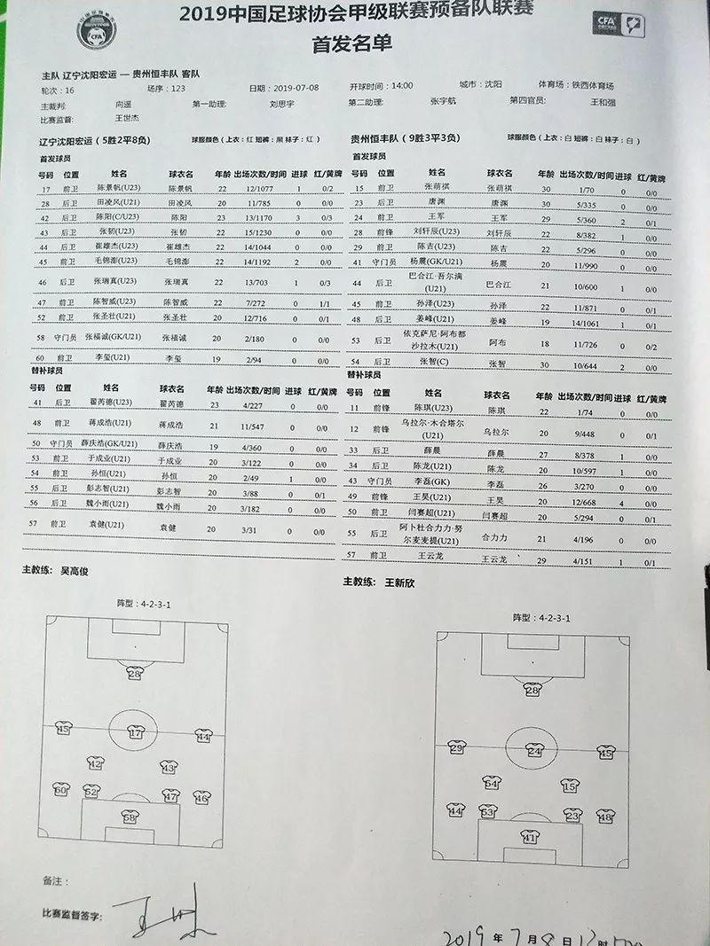贵州恒丰对辽宁宏运直播,辽宁宏运足球队3比1上港