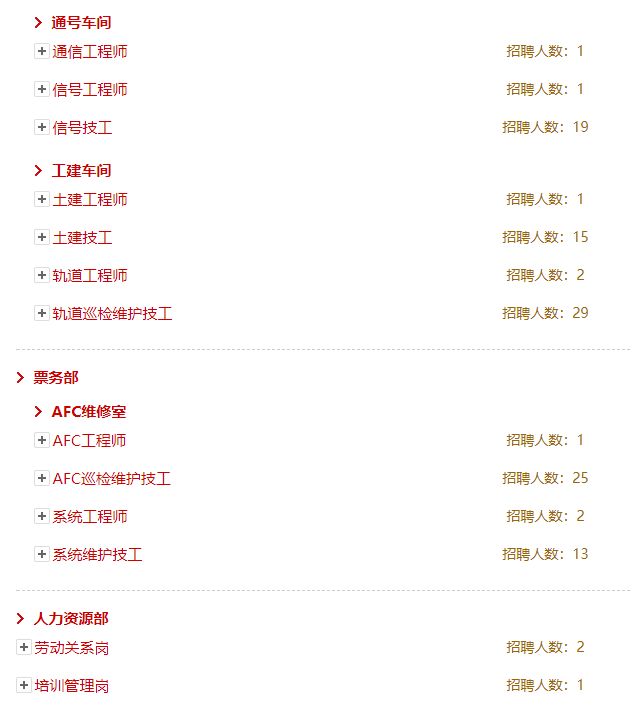 河北省市直事业单位最新招聘信息,2019河北哪些机关事业单位招人