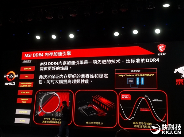 微星x570主板天梯图,微星x570主板哪个好