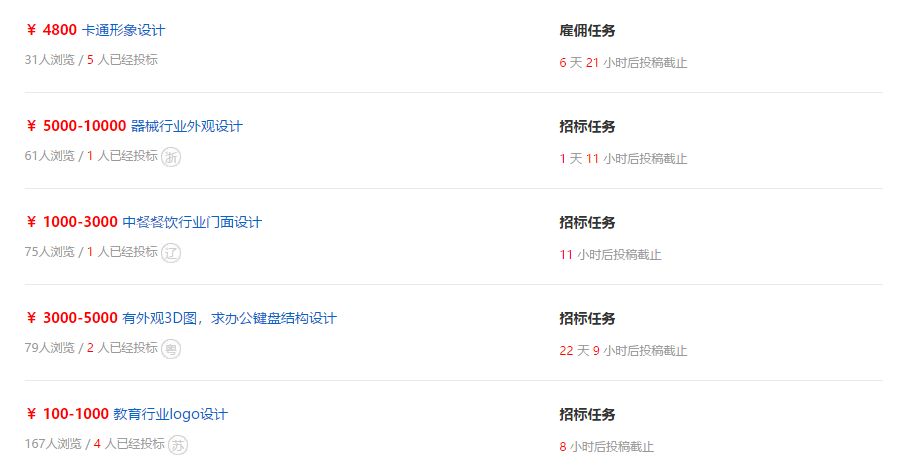 最有效的招聘海报,招聘海报潮