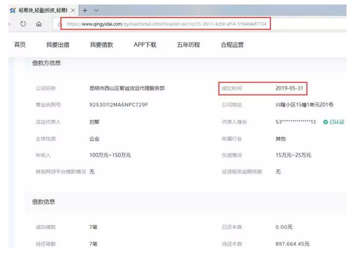 注册新公司贷款可以贷多少,注册公司能贷款100万