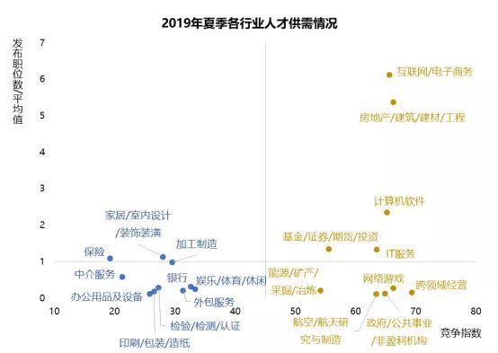 围观！镇江年平均工资出炉！你又拖后腿？来看看真相