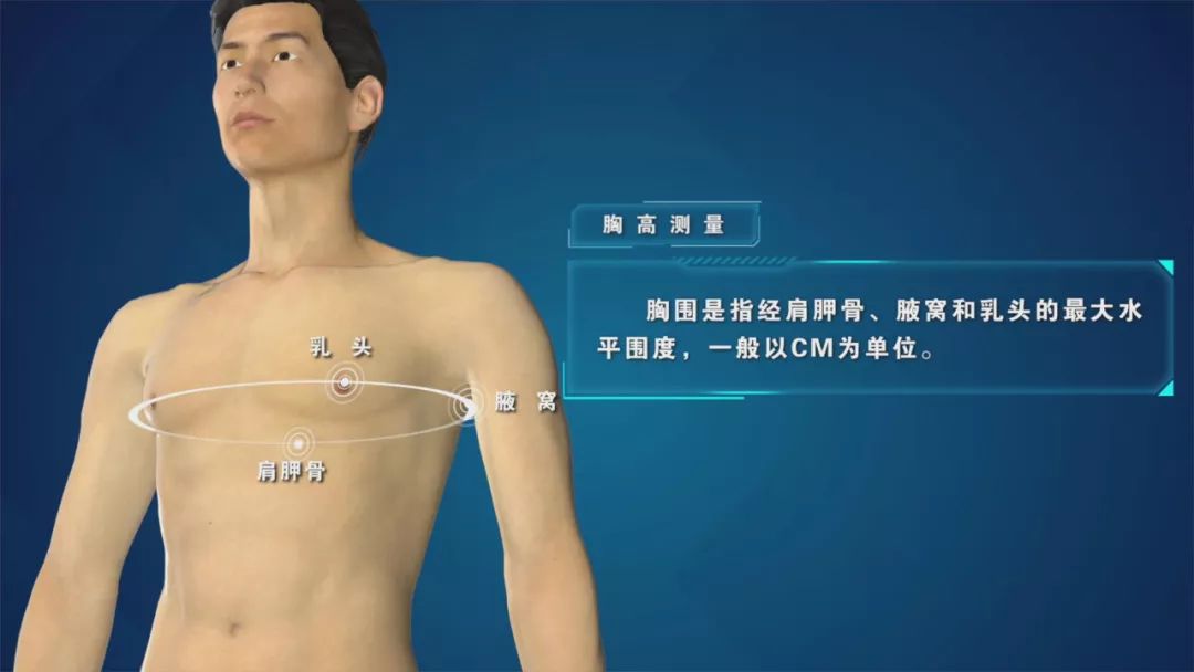 金台区2019征兵体检合格名单,洋县2019征兵体检合格名单