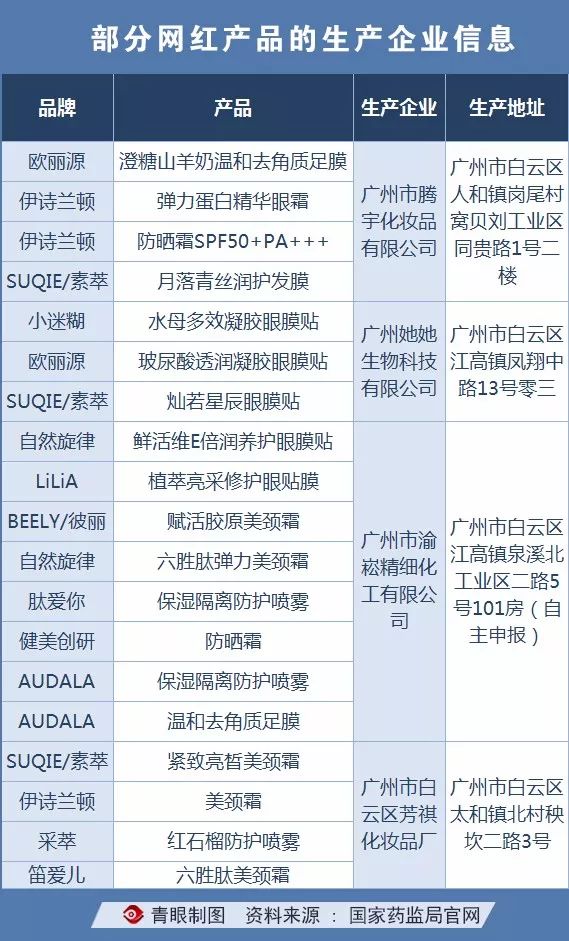 全身都是痛点的90后，捧红了小品类也“刺激”了工厂