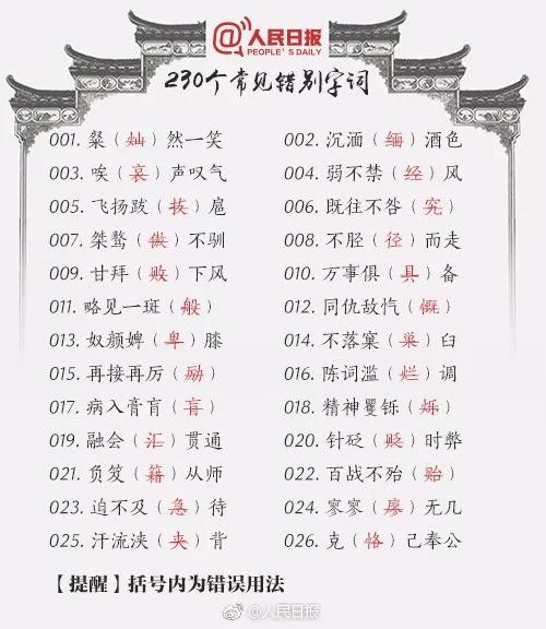 十款让你爆笑的错别字,你们见过哪些奇葩的错别字