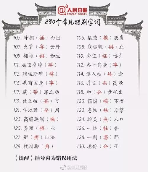 十款让你爆笑的错别字,你们见过哪些奇葩的错别字