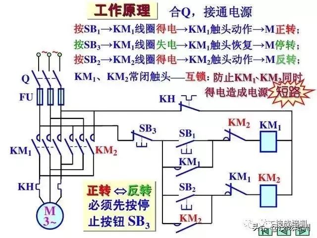 电工看不懂电路图？这26张经典电路图专业解析一定要收好