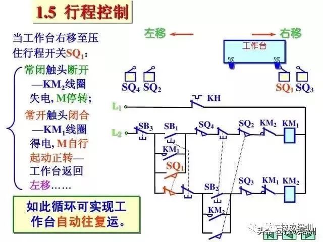 电工看不懂电路图？这26张经典电路图专业解析一定要收好
