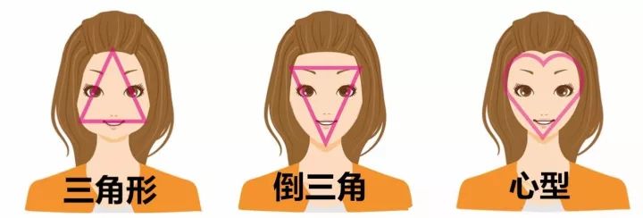 脸型决定你的发型,脸型长的男士发型