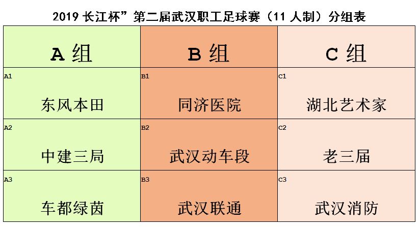 精彩!“家门口的世界杯”又回来啦,8月4日揭幕战,不见不散