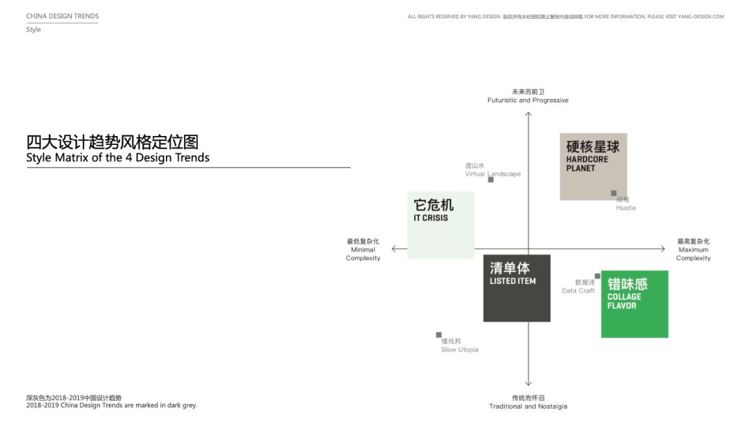 化妆品设计需要会什么,有关化妆品设计