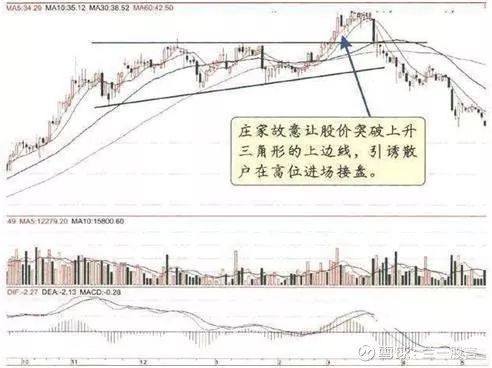 散户死拿着股票不撒手庄家怎么办,如果散户都不炒股了会怎样
