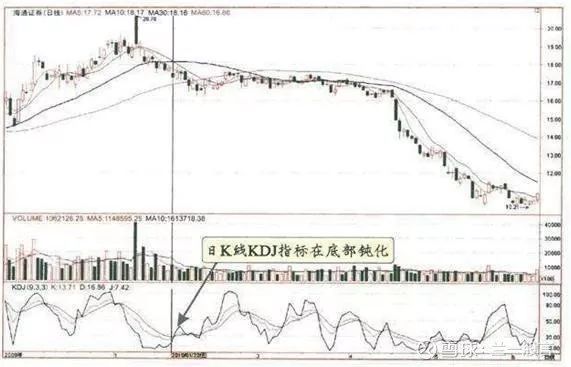 散户死拿着股票不撒手庄家怎么办,如果散户都不炒股了会怎样