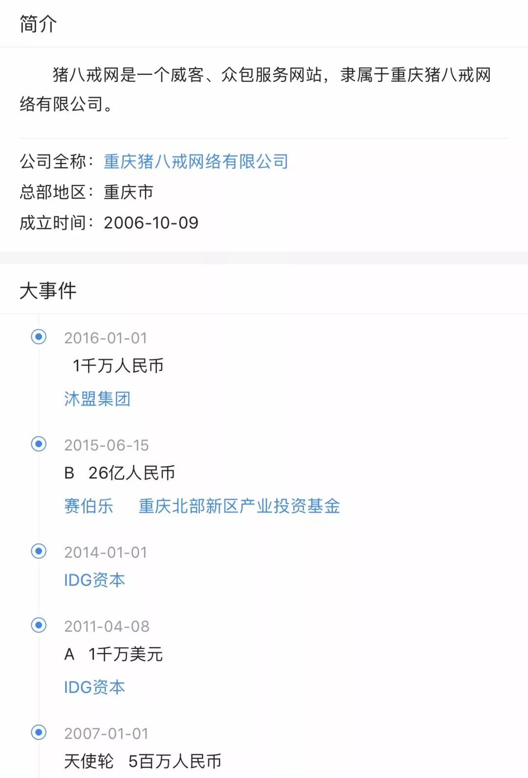 百亿猪八戒要上科创板！创始人32岁裸辞，500元起步，如今成为西南独角兽之王