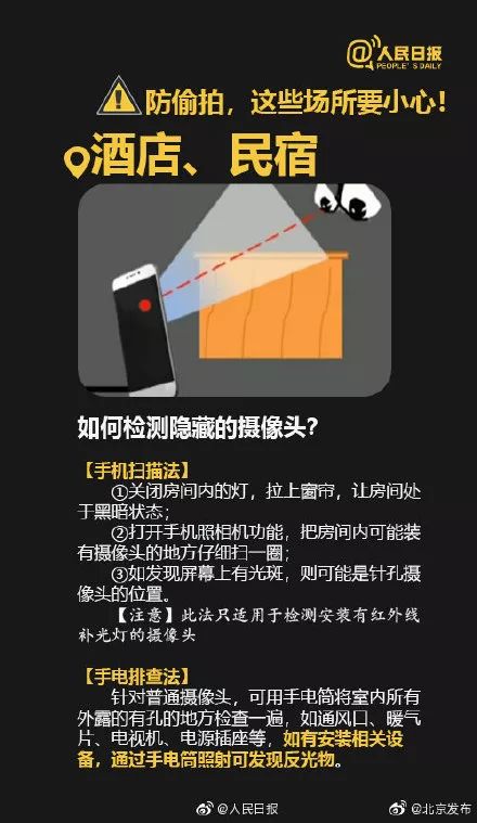 市面上的针孔摄像头能被探测到吗,针孔摄像头新闻大曝光