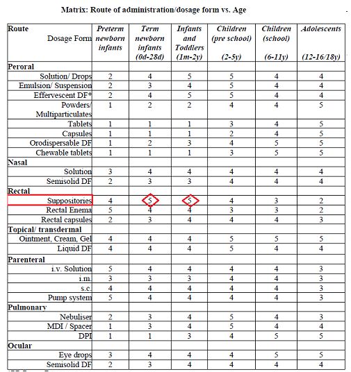 婴幼儿发热怎么办最有效的方法,婴幼儿常见症状发热的护理