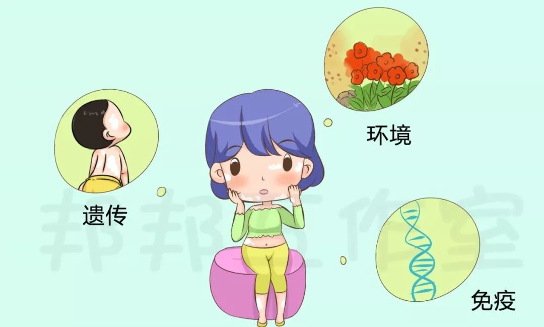 银屑病患者诊疗中注意事项,银屑病怎么治疗好的心得