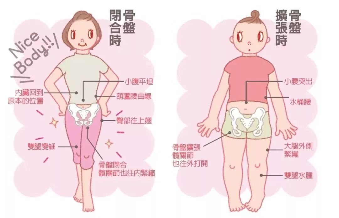 乐坛大佬组团关门“搞副业”，小清新入职报道狂减40斤？