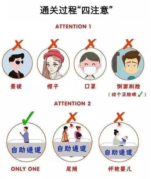 福州机场国际航班流程,福州机场国际出发流程