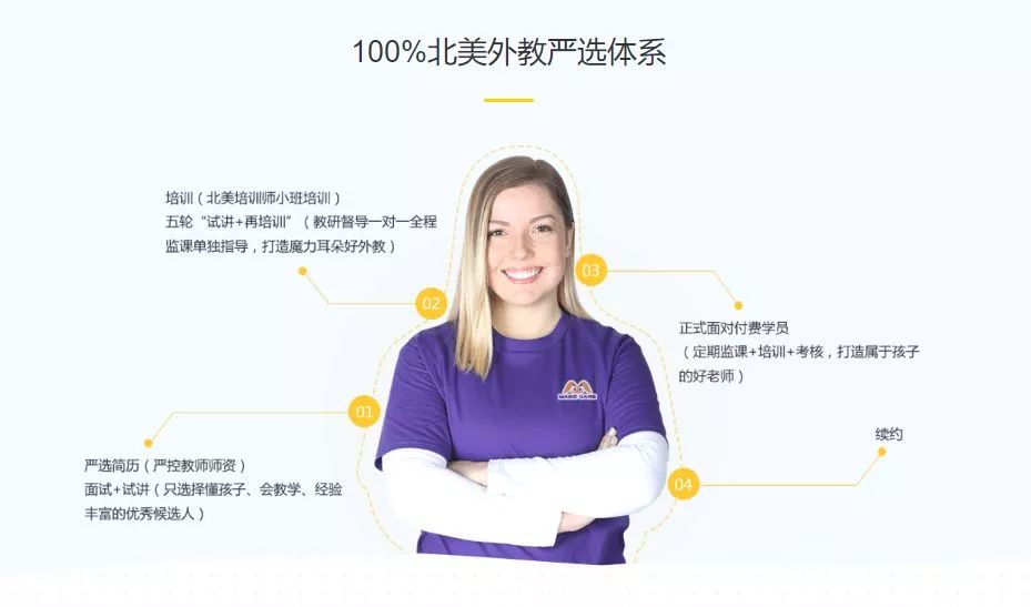 少儿英语线上教育平台有哪些,线上少儿英语学习哪个平台好