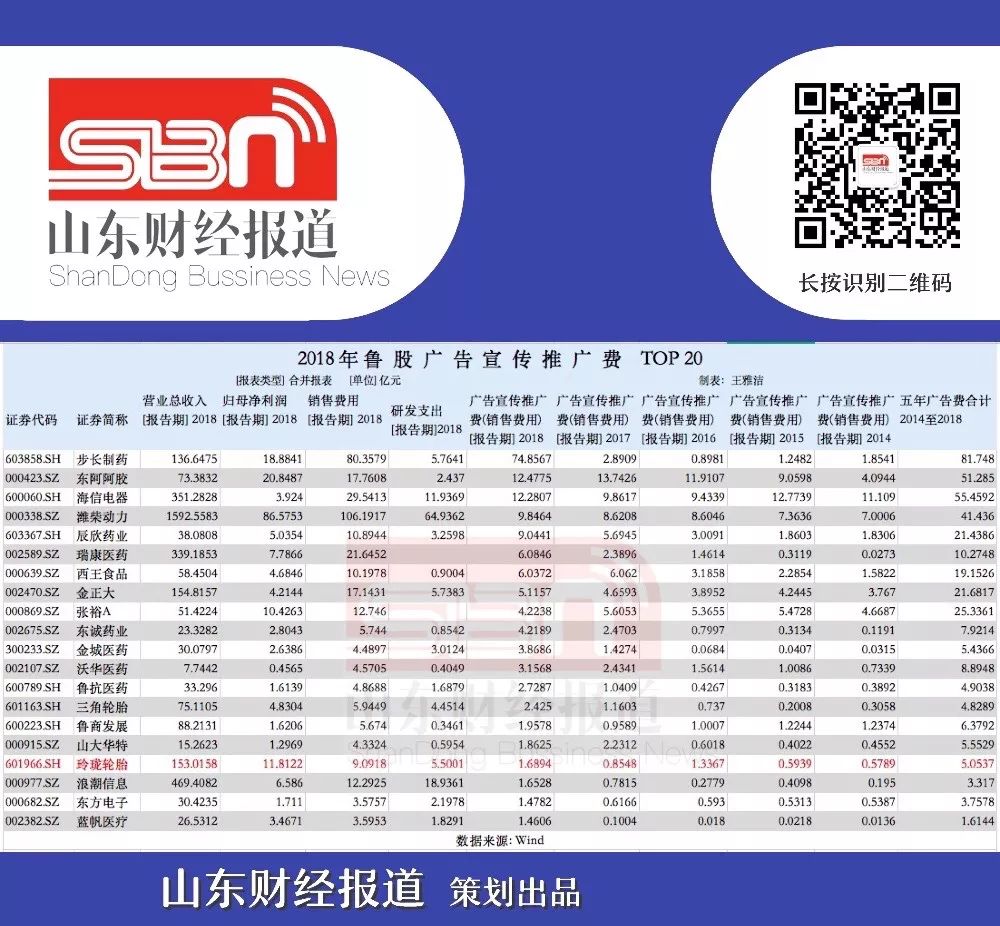 玲珑轮胎投资塞尔维亚,玲珑轮胎签约