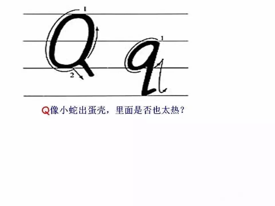 26个字母书写规范让孩子们常练习,教小孩26个字母的正确读音