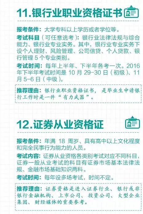 国家认证的42种资格证书,国家认可的151个证书都有哪些