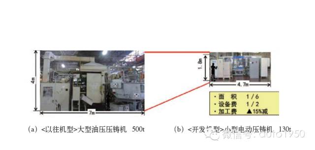当我们追逐工业4.0时，日本电装却搞起了先进工厂