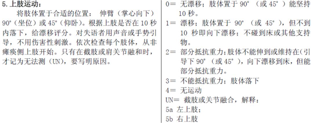 「干货」卒中最常用的NIHSS评分，你用对了吗？