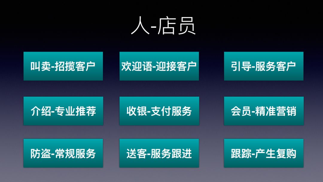 机器人助力新零售,智能机器人零售好做吗