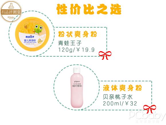 婴儿爽身粉什么牌子好不含滑石粉,爽身粉儿童排行榜最新版