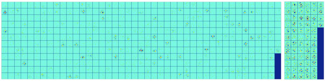 视觉大模型与多目标跟踪,目标跟踪常见算法