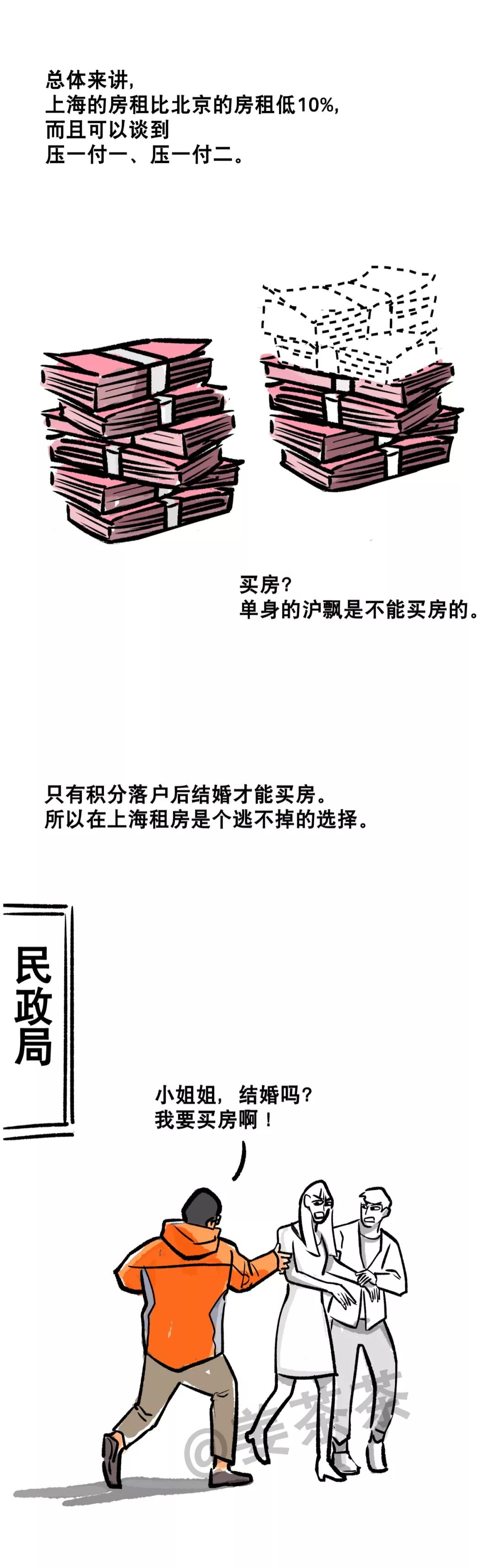 上海陆家嘴租房最便宜,上海陆家嘴老弄堂租房