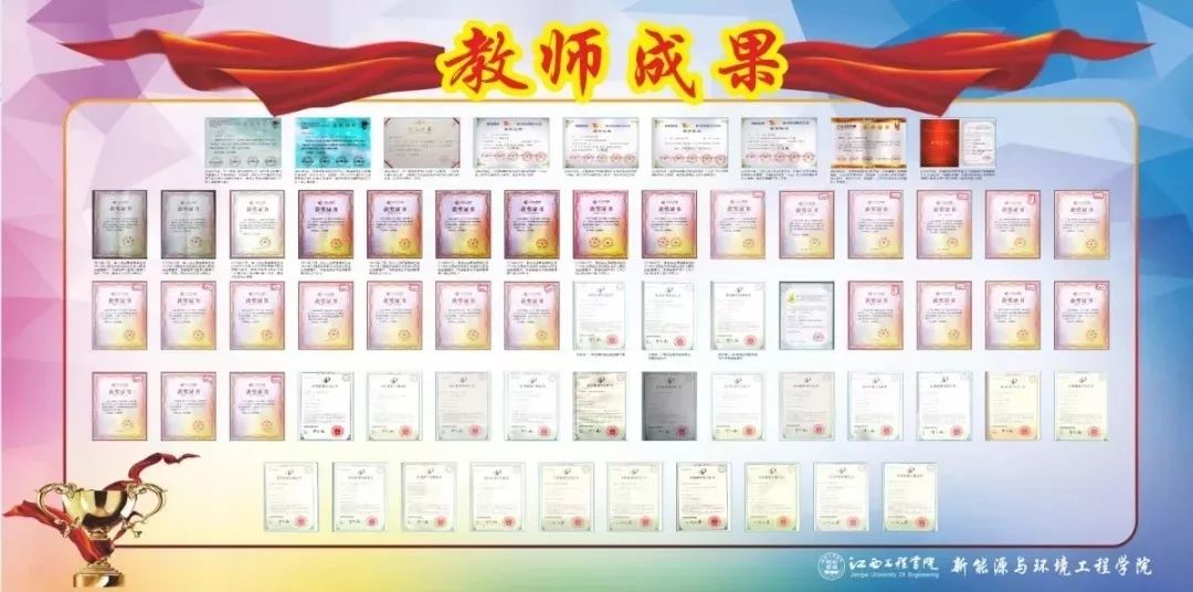 分院合照特辑‖学在江工究竟是一种什么体验呢？