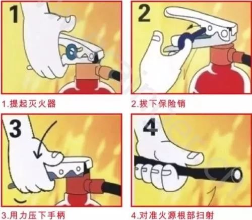 手提式干粉灭火器的使用方法口诀,民用建筑灭火器危险等级记忆口诀