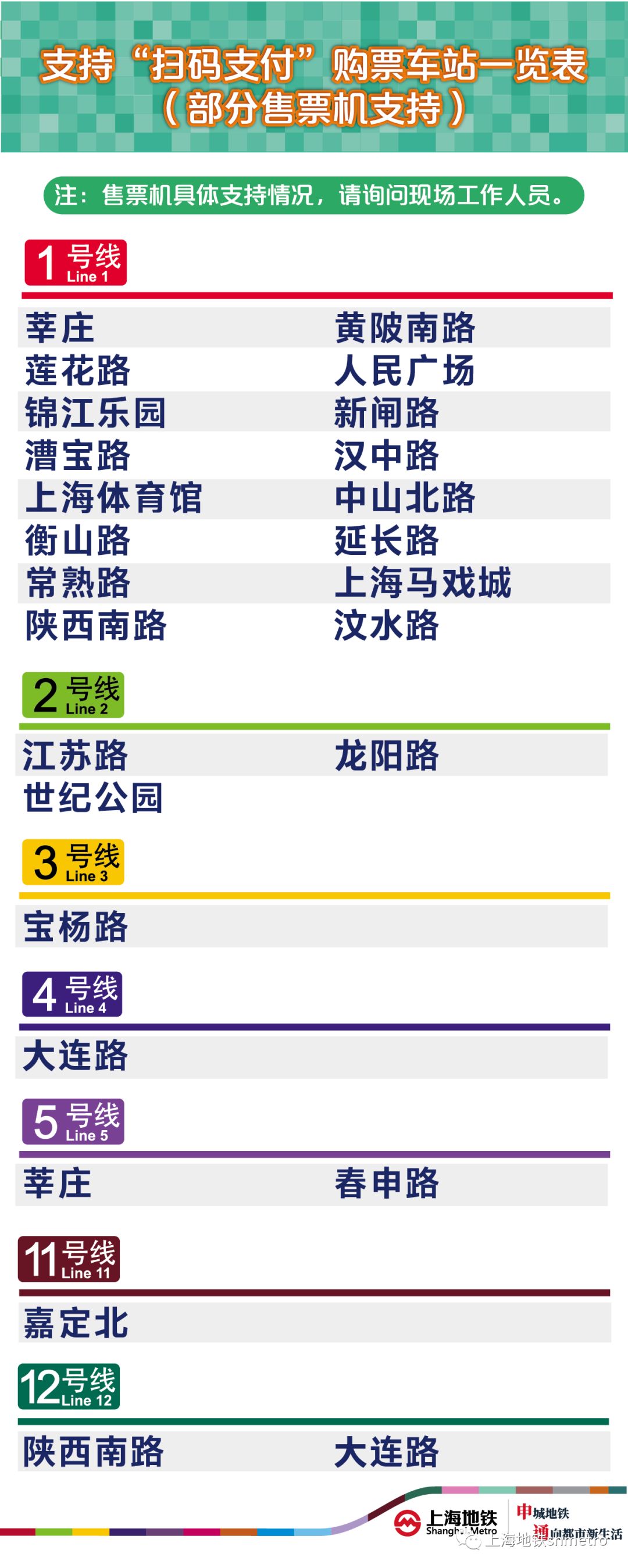 没带现金怎么地铁购票,没带现金和公交卡怎么坐地铁