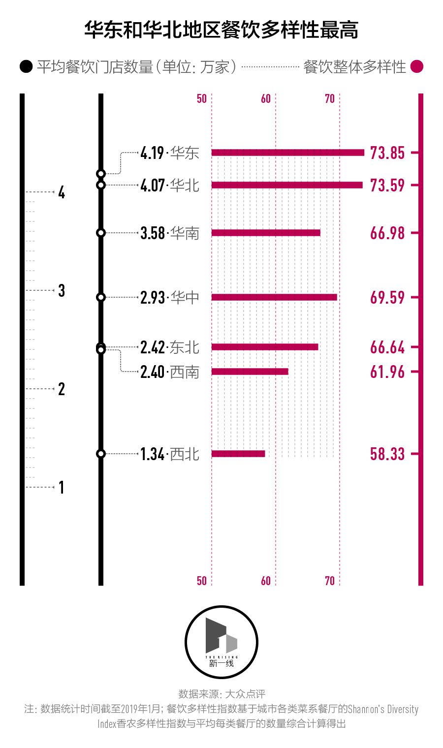 广州正宗超辣湘菜馆,广州深圳湘菜馆为什么这么多