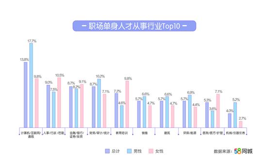 电子结婚证刷脸可领取,刷脸领证电子结婚证上线了