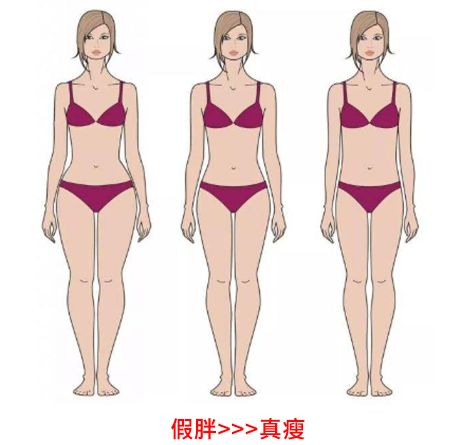 漂亮女人“敢”花钱，气质女人“会”花钱