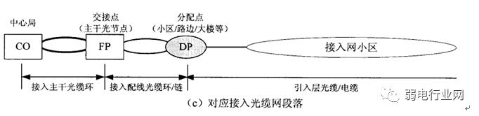 三网合一是什么时候完成,三网合一是指哪三网的融合