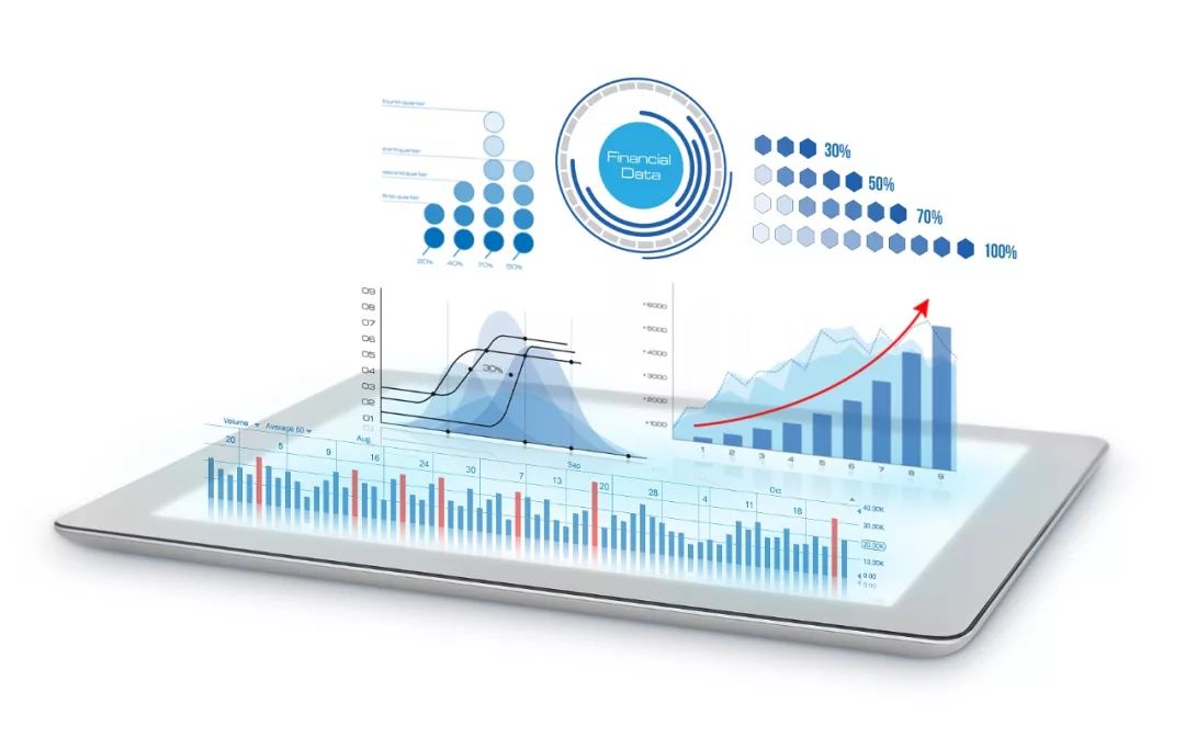 疯狂的期货,期货市场有多疯狂