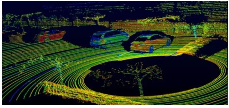 汽车传感器零件讲解,汽车传感器资料大全