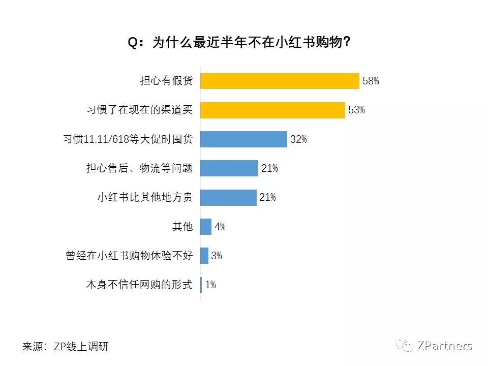 小红书素人推广是真的吗,小红书素人成功案例