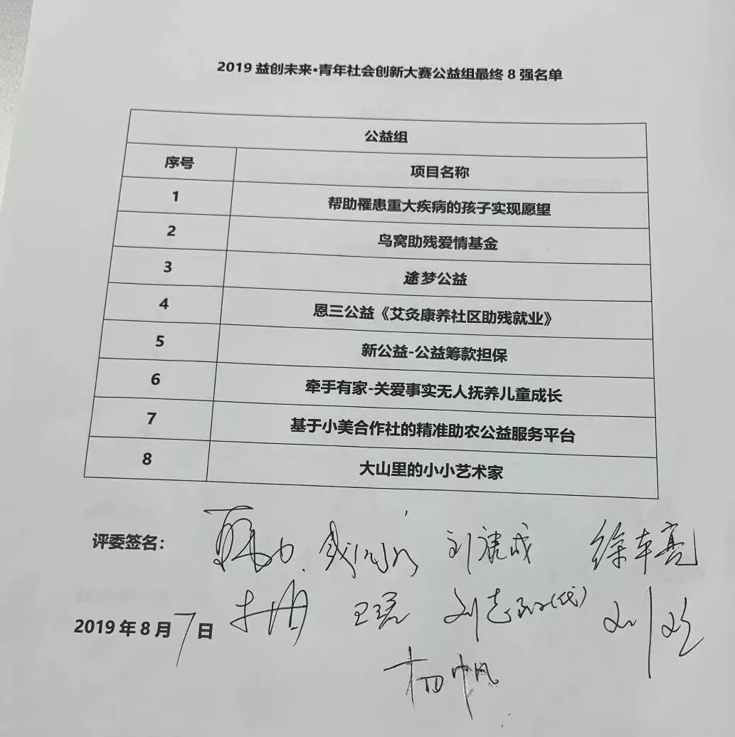 益创未来的发展趋势,益创未来发展趋势